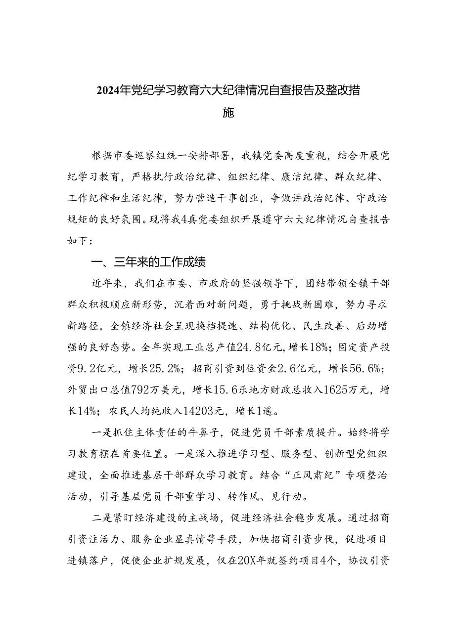 (11篇)2024年党纪学习教育六大纪律情况自查报告及整改措施范文.docx_第1页