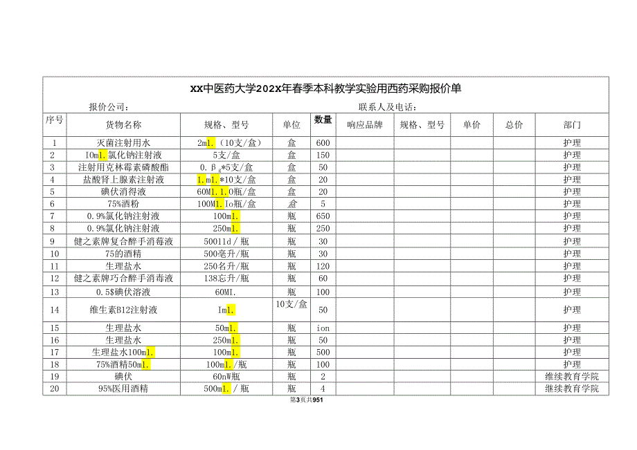 XX中医药大学关于为我校202X年春季本科教学实验用西药采购项目组织校内询价的公告（2024年）.docx_第3页