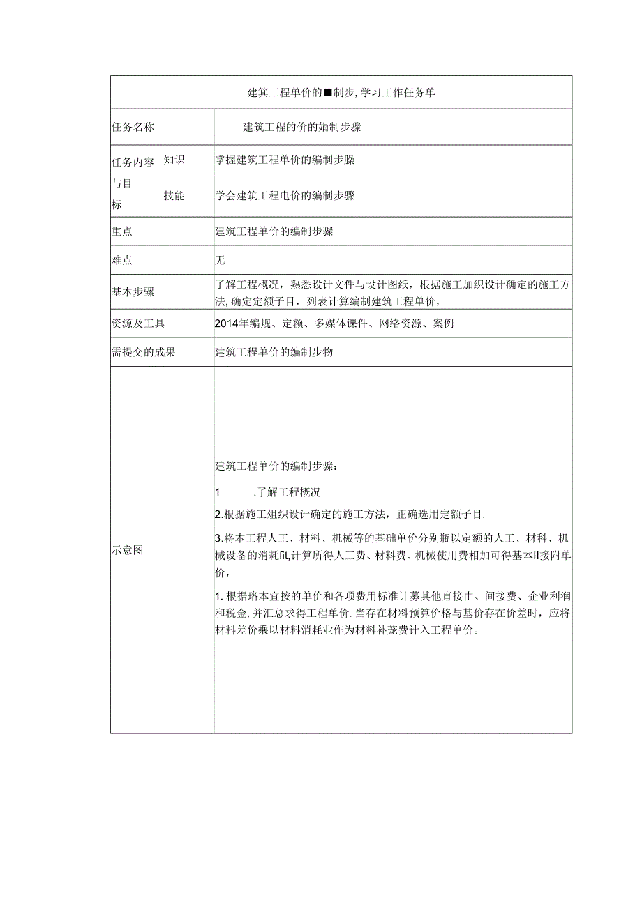 水利工程建筑预算定额教案1-建筑工程费用构成和计算程序.docx_第3页