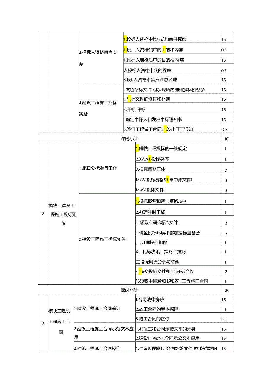 《招投标与合同实务》课程标准.docx_第2页