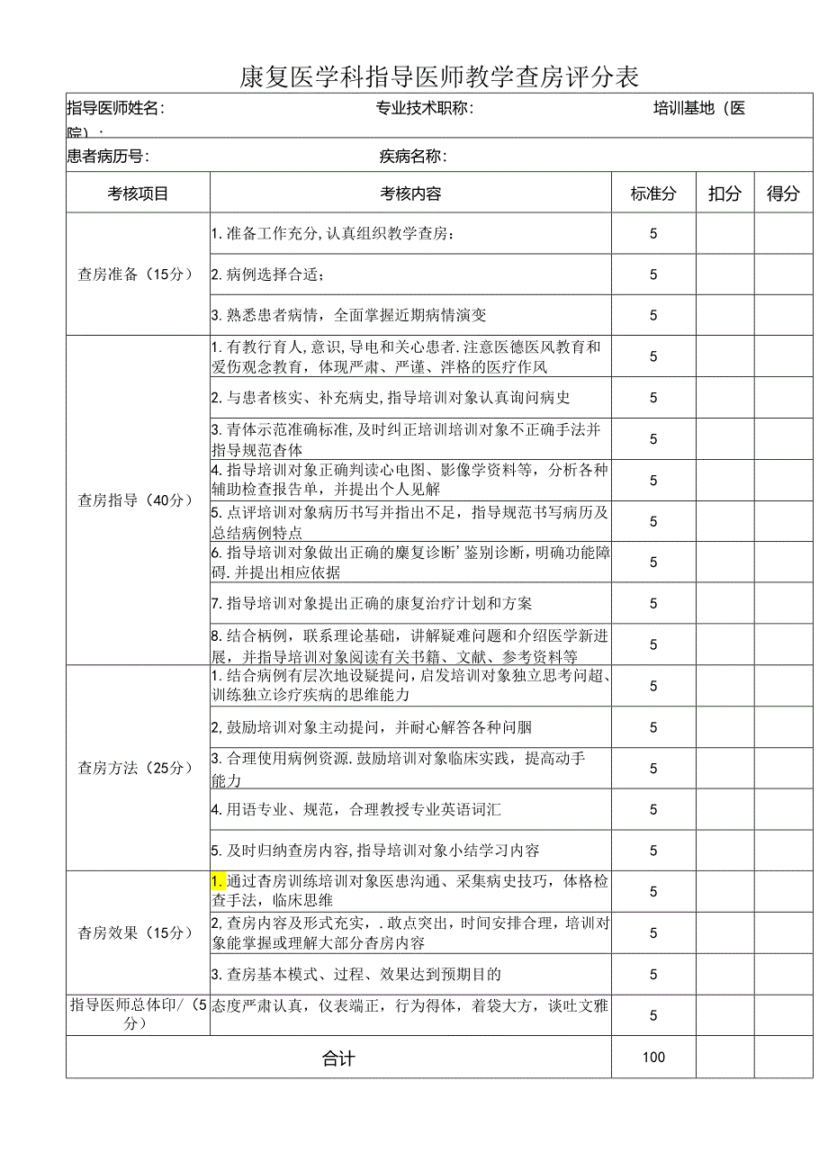 康复医学科指导医师教学查房评分表.docx_第1页