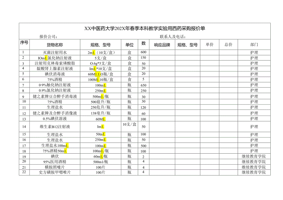 XX中医药大学202X年春季本科教学实验用西药采购报价单（2024年）.docx_第1页