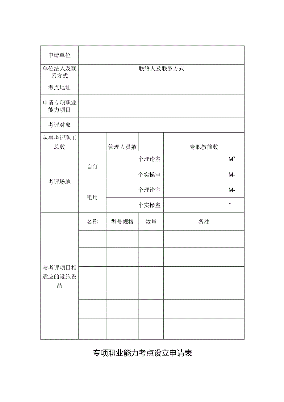 专项职业能力考点设立申请表.docx_第1页