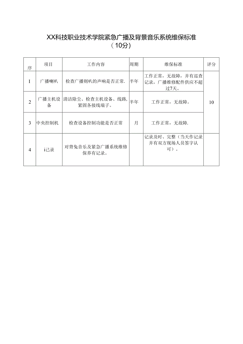 XX科技职业技术学院紧急广播及背景音乐系统维保标准（2024年）.docx_第1页