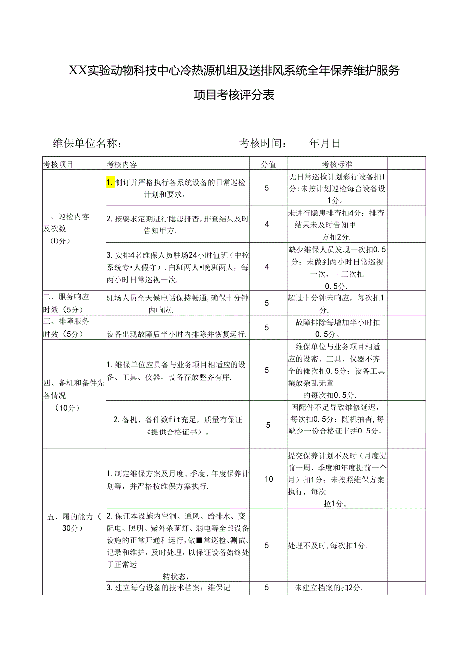 XX实验动物科技中心冷热源机组及送排风系统全年保养维护服务项目考核评分表（2024年）.docx_第1页