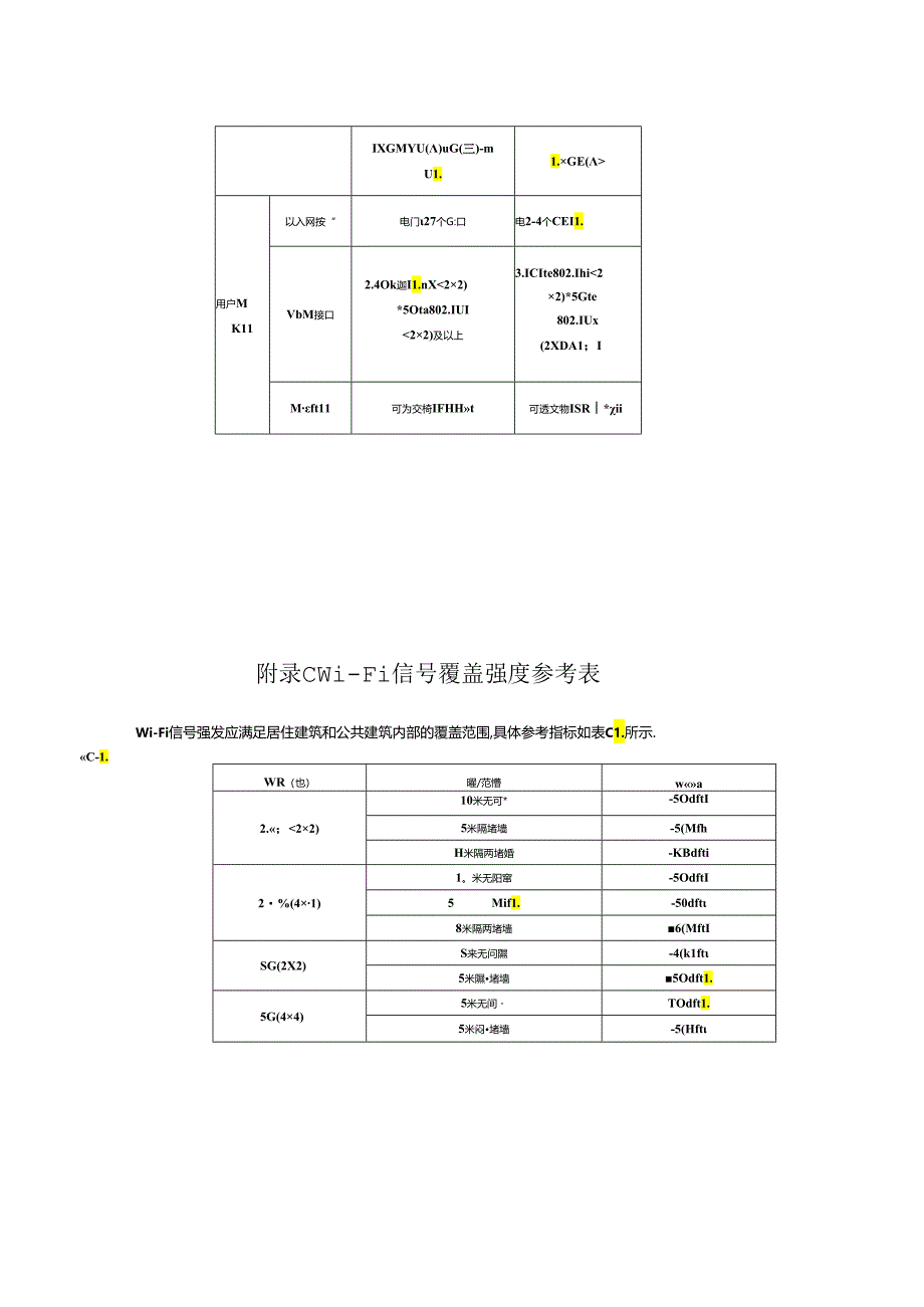 FTTR工程验收检验项目及内容、设备典型规格表、Wi-Fi信号覆盖强度参考表、线缆敷设施工操作流程.docx_第2页