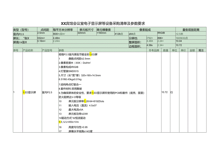 XX宾馆会议室电子显示屏等设备采购清单及参数要求（2024年）.docx_第1页