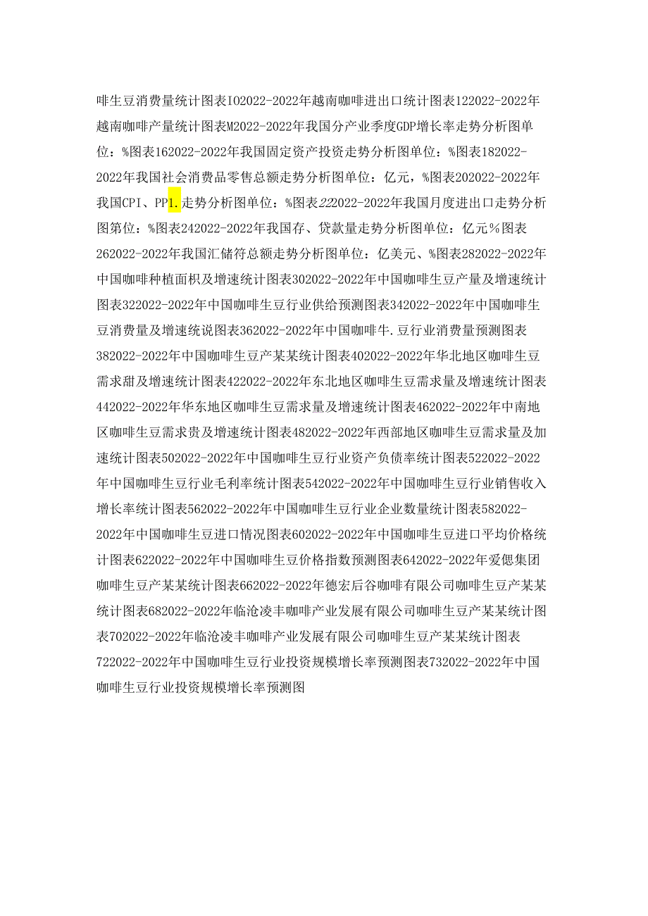 中国咖啡生豆市场竞争态势及营销渠道分析报告2022.docx_第2页