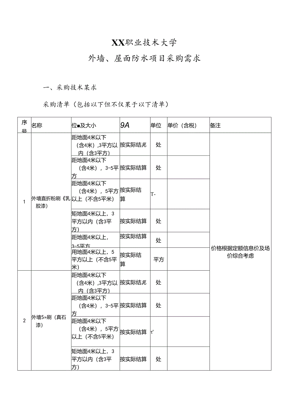 XX职业技术大学XX楼外墙、屋面防水项目采购需求（2024年）.docx_第1页