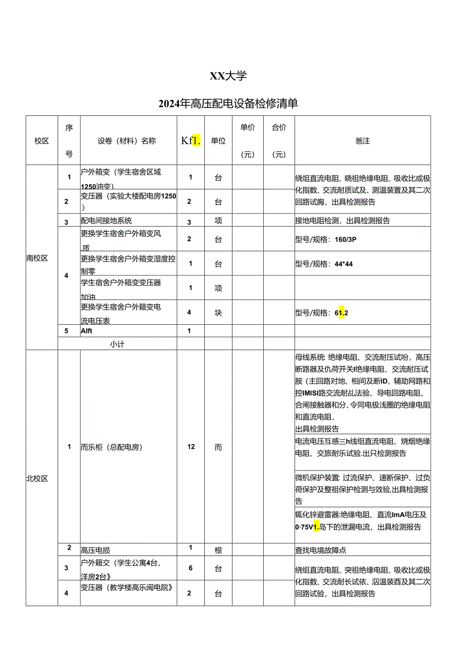 XX大学2024年高压配电设备检修清单（2024年）.docx_第1页