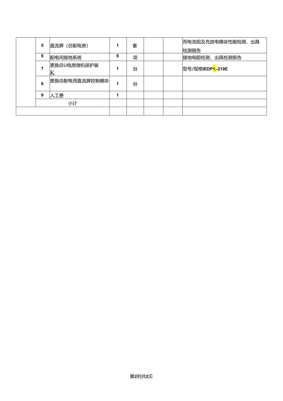 XX大学2024年高压配电设备检修清单（2024年）.docx_第3页