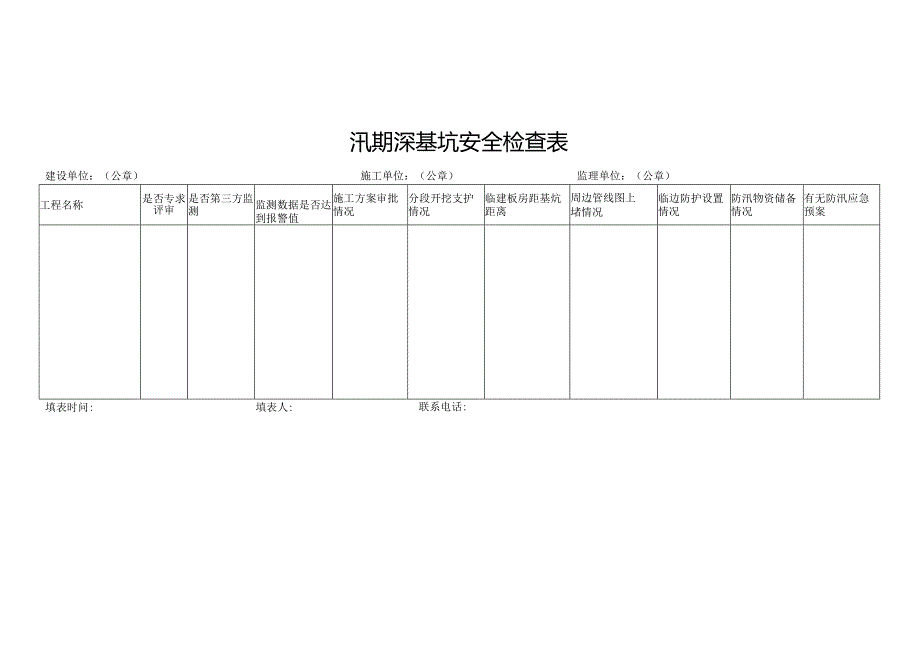 施工现场汛期安全检查表.docx_第1页