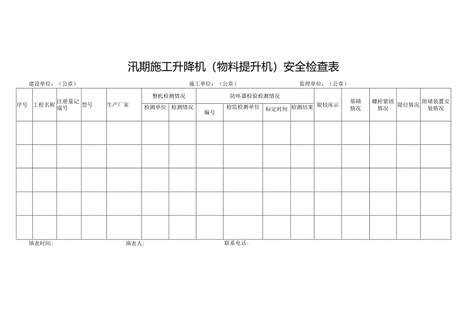 施工现场汛期安全检查表.docx_第3页