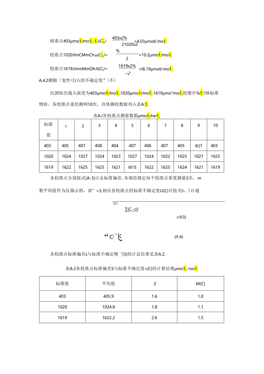 微量氢气检测报警仪测量结果的不确定度评定示例.docx_第2页