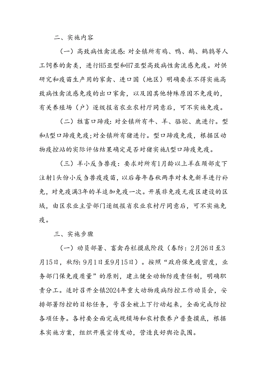 2024年重大动物疫病防控工作实施方案.docx_第2页