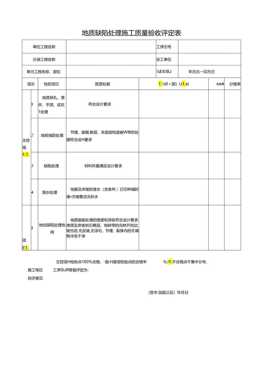 地质缺陷处理施工质量验收评定表.docx_第1页