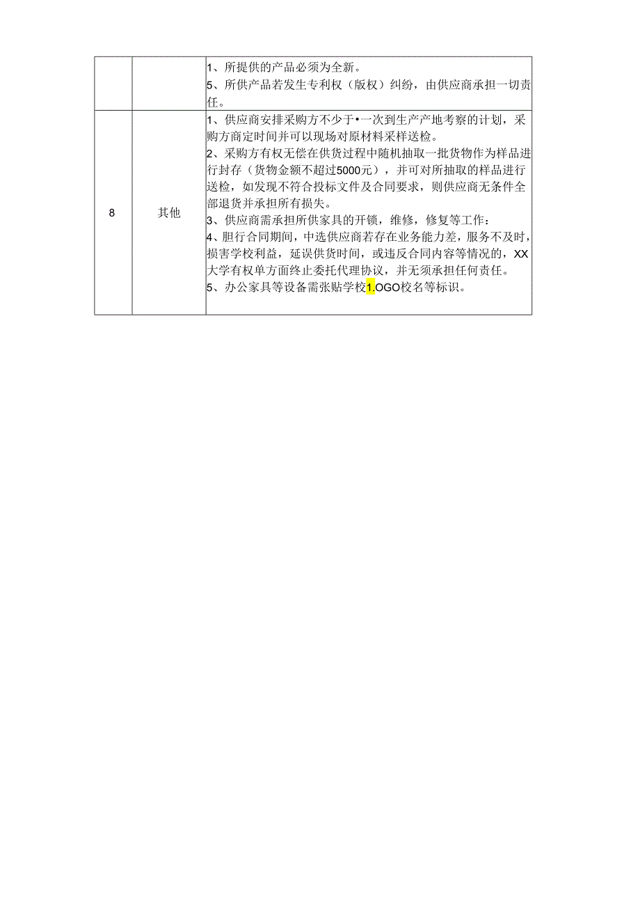 XX大学X年办公家具采…清单及技术参数（2024年）.docx_第2页