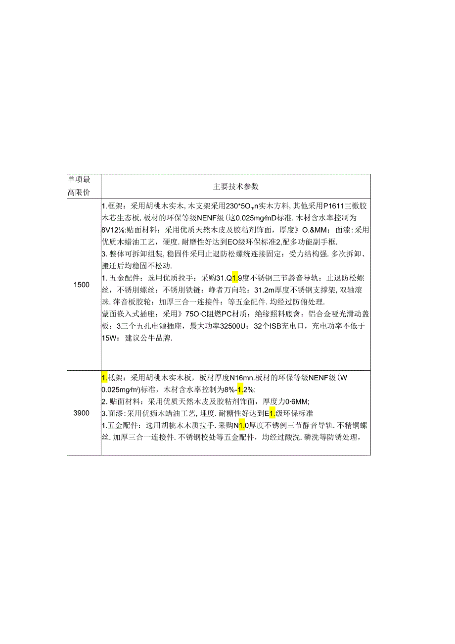 XX大学X年办公家具采…清单及技术参数（2024年）.docx_第3页