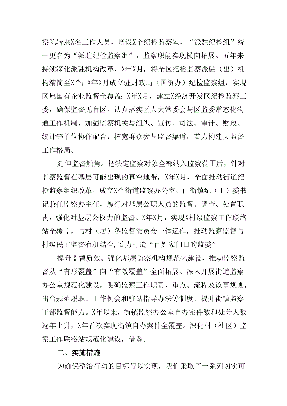 整治群众身边的不正之风和腐败问题专项行动督查情况的报告（共12篇）.docx_第1页