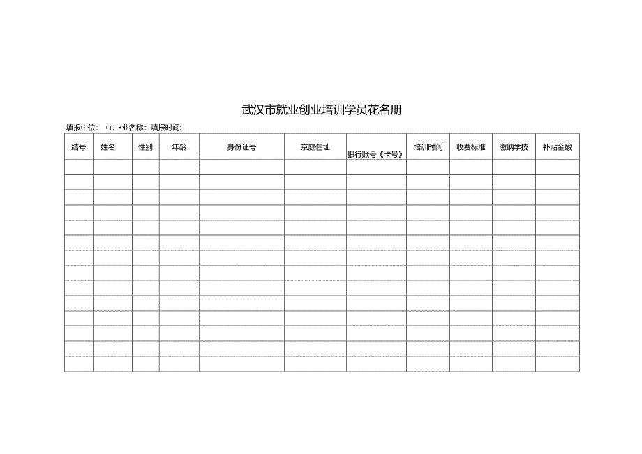 武汉市就业创业培训开班申请确认表.docx_第3页