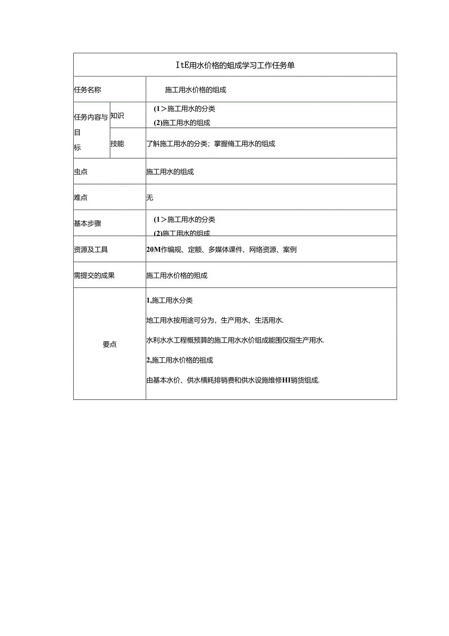 水利工程建筑预算定额教案2-施工用水价格.docx_第1页