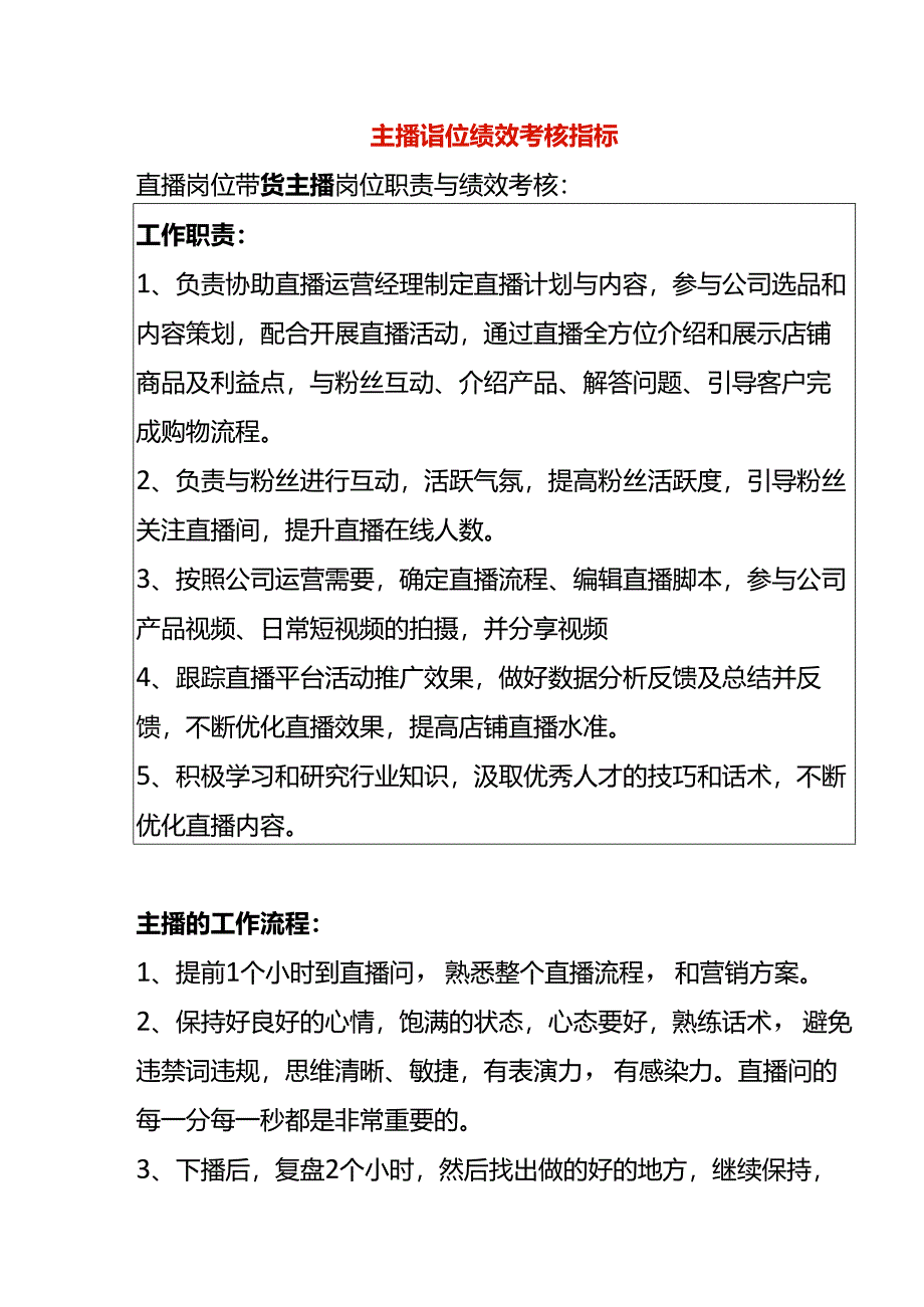 主播岗位职责及绩效考核指标.docx_第1页