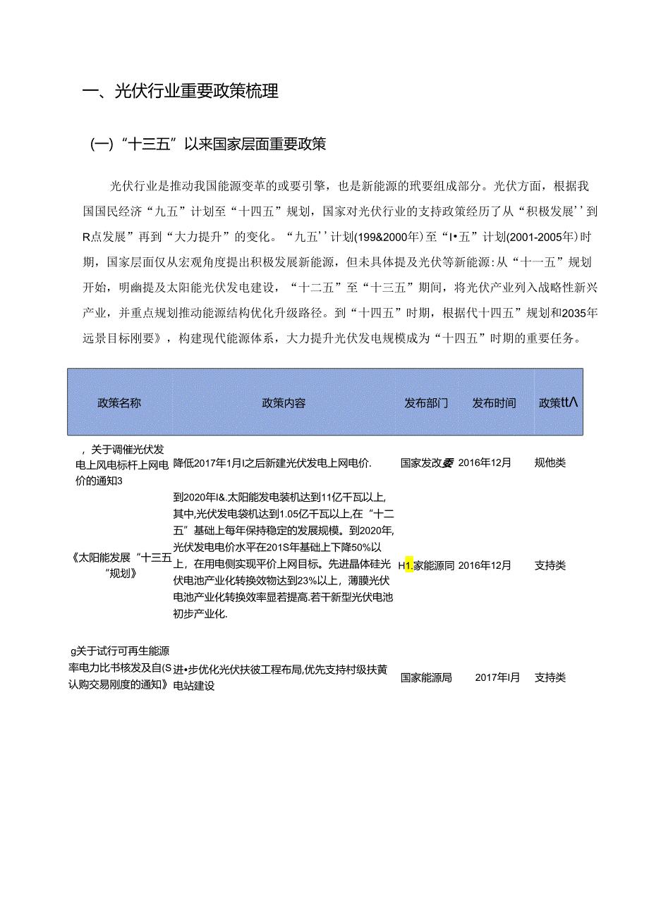 从政策导向看光伏行业的信托业务机会.docx_第2页