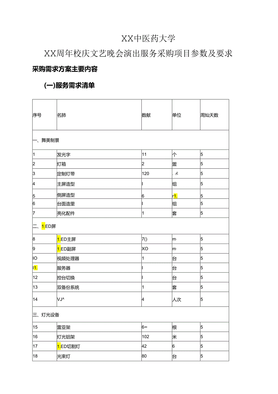 XX中医药大学教育发展基金XX周年校庆文艺晚会演出服务采购项目（2024年）.docx_第2页