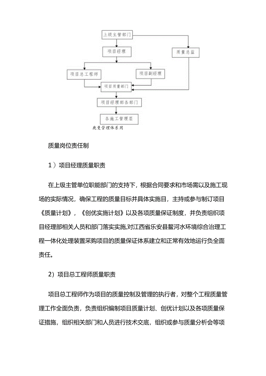 质量保证措施.docx_第2页