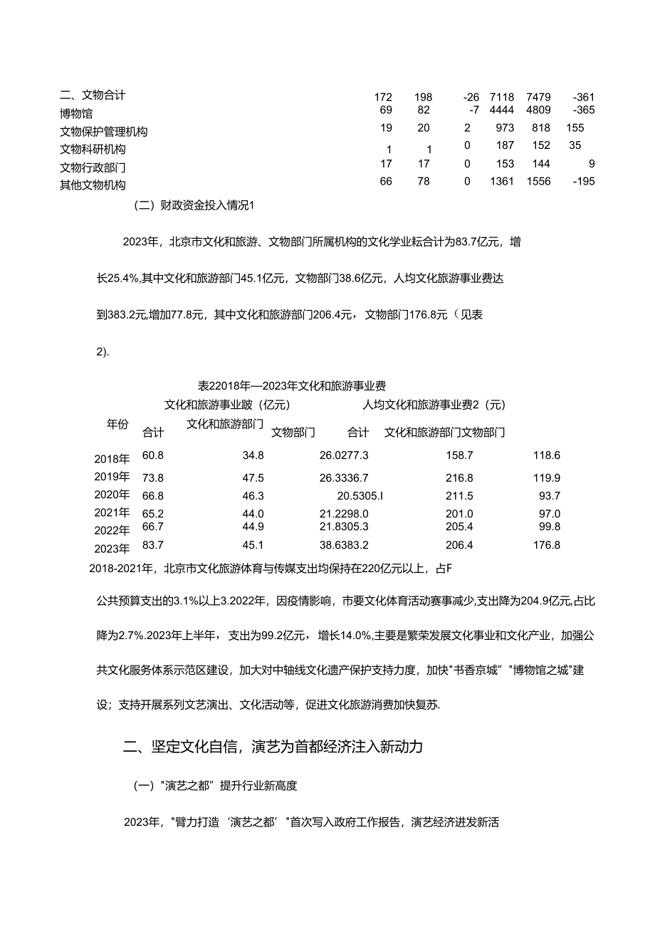 2023年北京市文化和旅游统计公报.docx_第2页