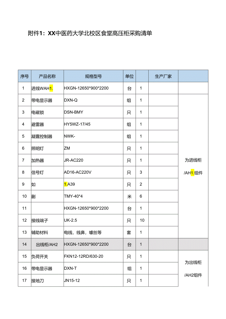 XX中医药大学关于北校区食堂采购高压柜询价公告（2024年）.docx_第3页