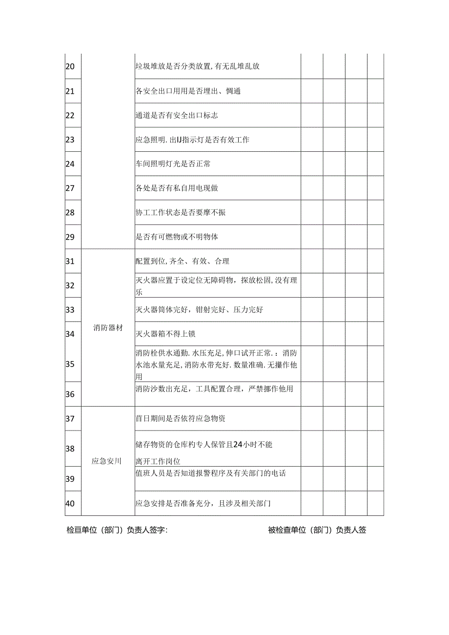 公司放假安全检查表.docx_第2页