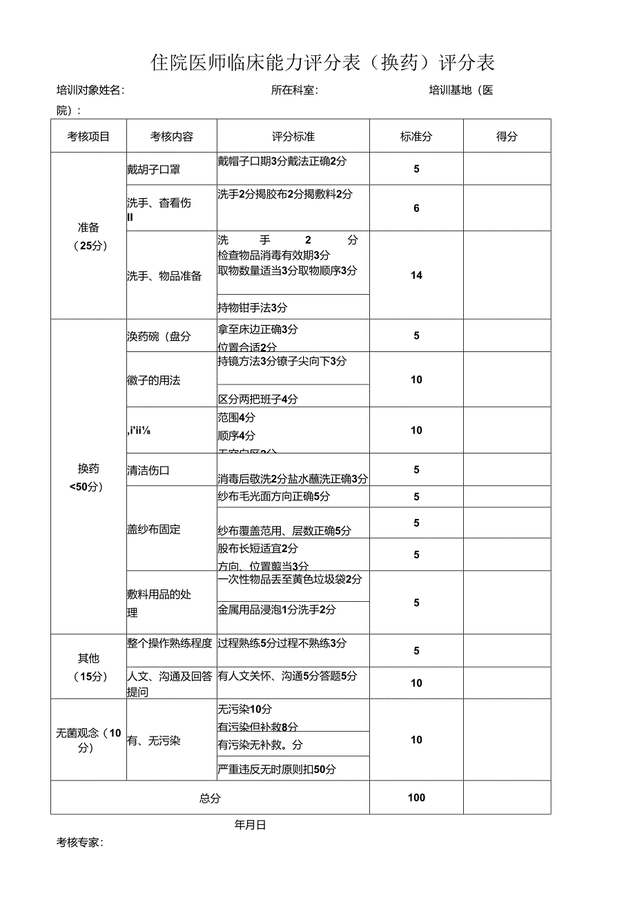 住院医师临床能力评分表（换药）评分表.docx_第1页