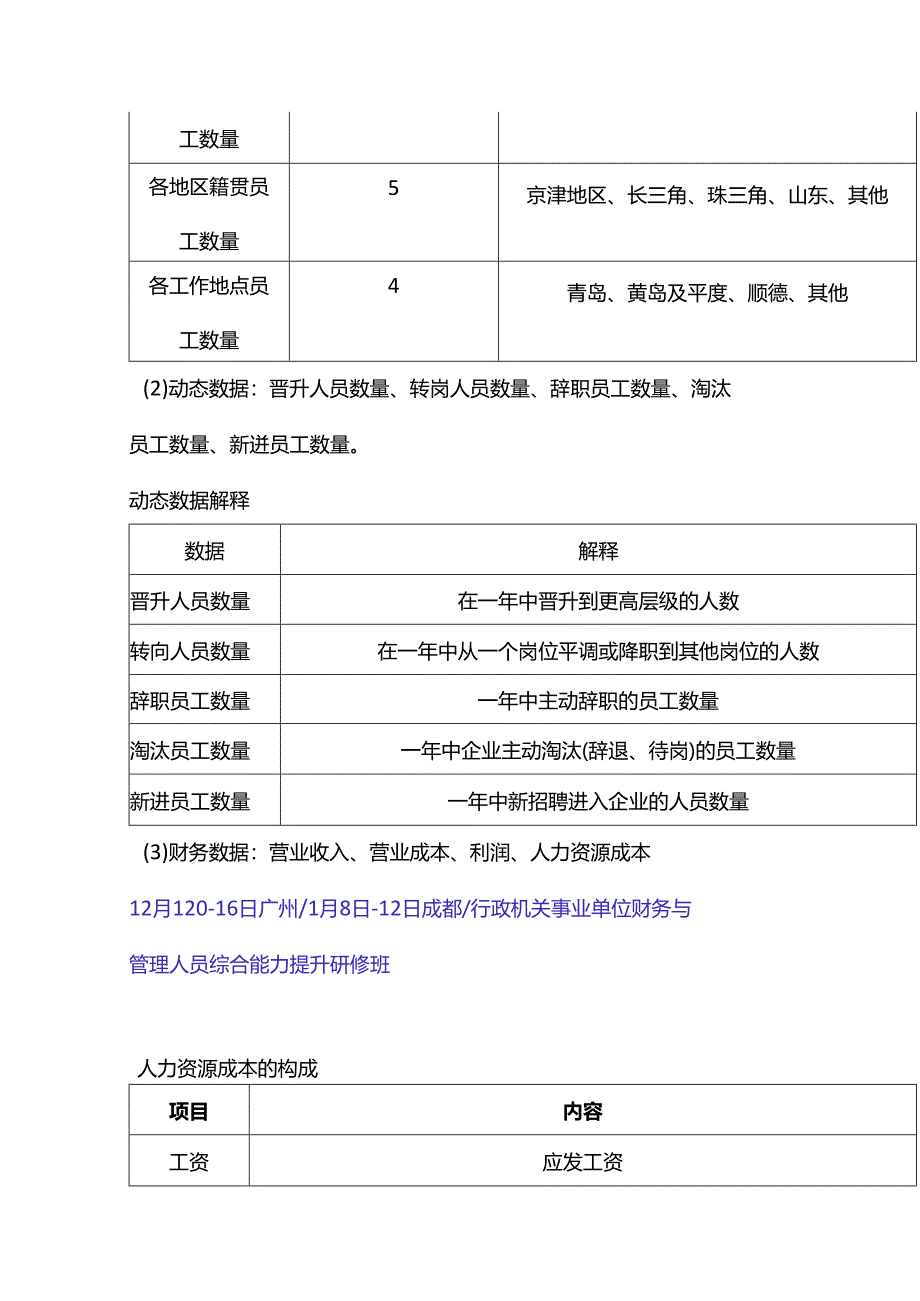 人力资源管理分析操作手册.docx_第2页