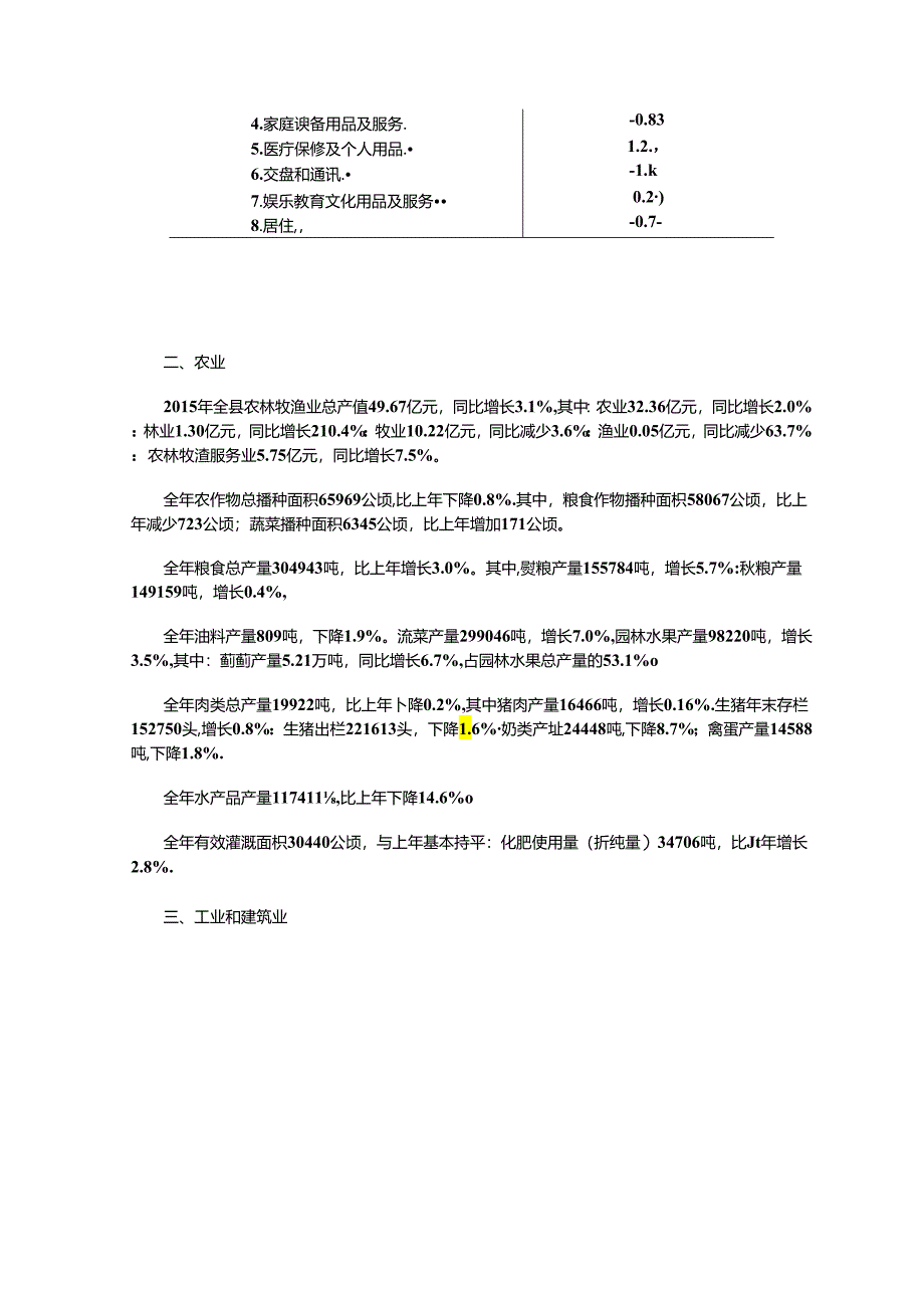 户县2015年国民经济和社会发展统计公报.docx_第3页