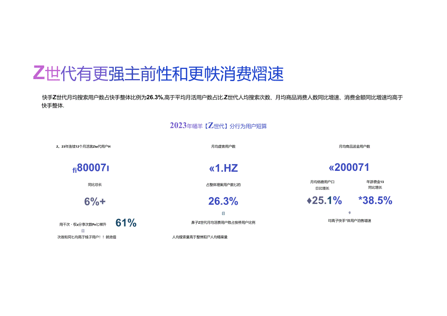 快手Z时代数据报告 2024.docx_第1页