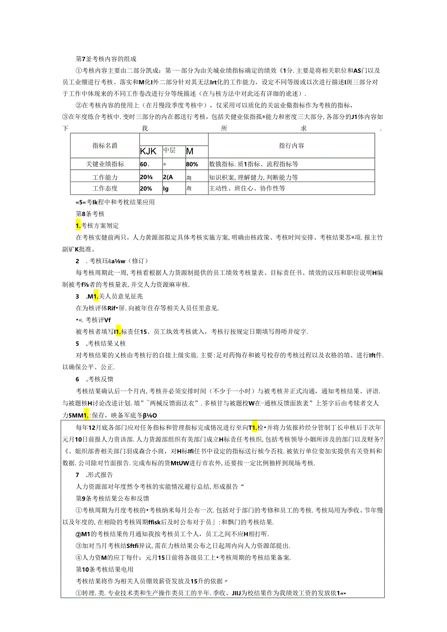 煤炭企业绩效考核制度.docx_第3页