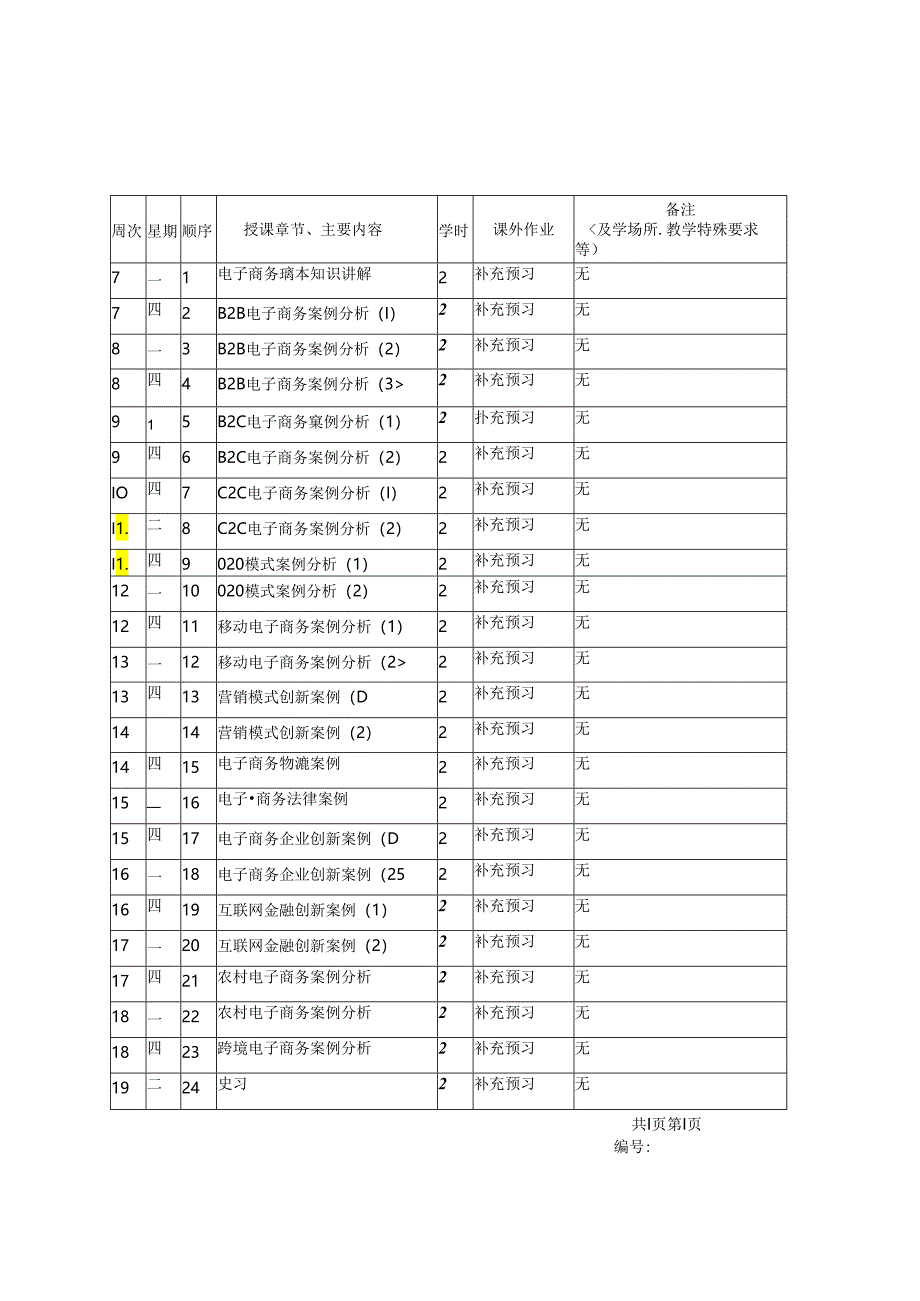 电子商务案例分析教学计划教案.docx_第1页