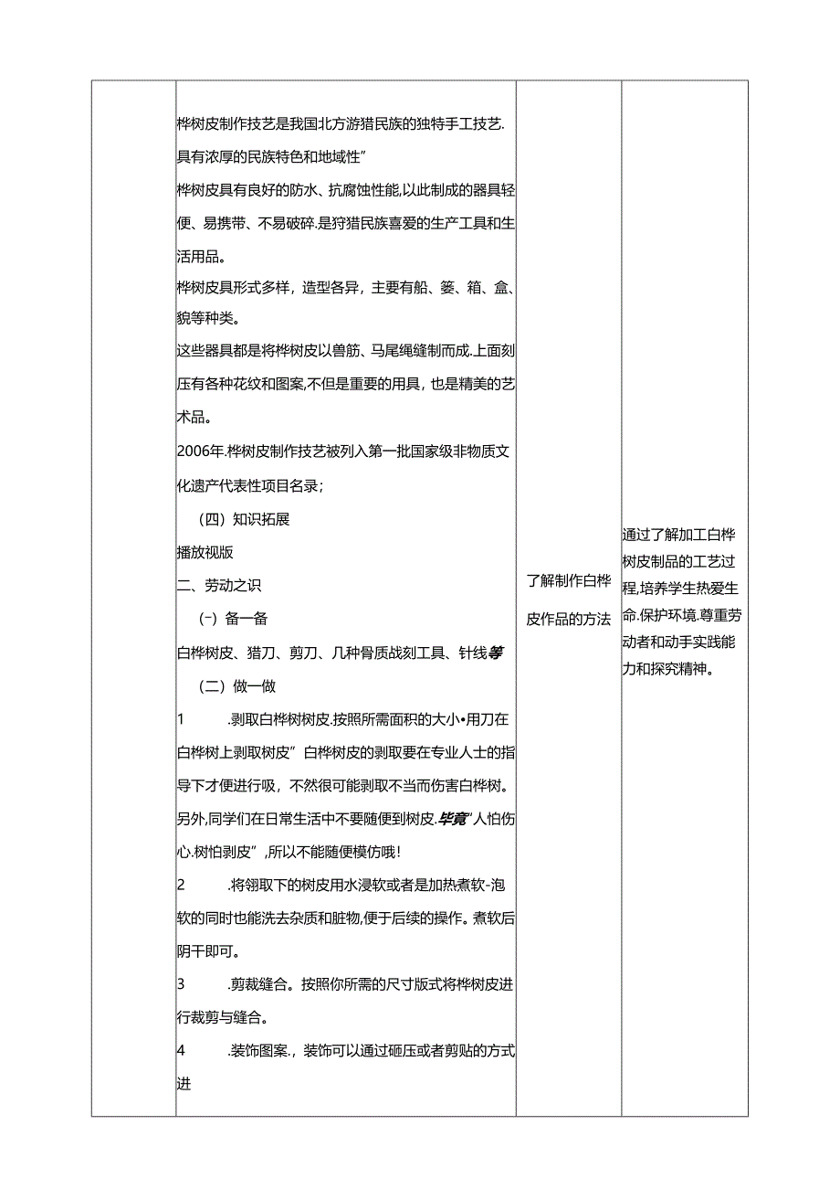 湘教版劳动教育六年级下册第11课 树本粗糙我心柔软 教学设计.docx_第3页