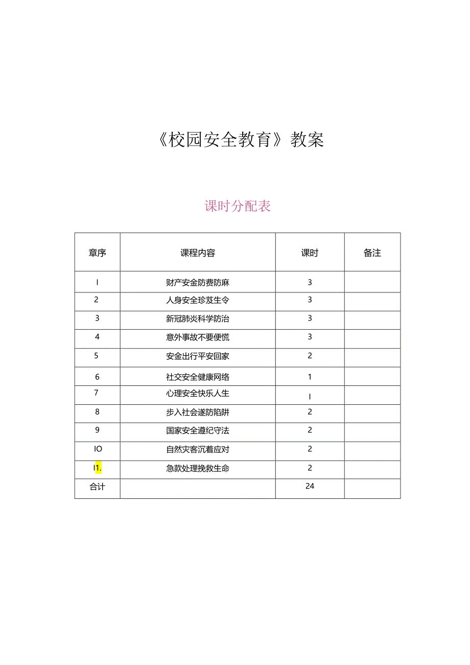 校园安全教育教学教案.docx_第1页