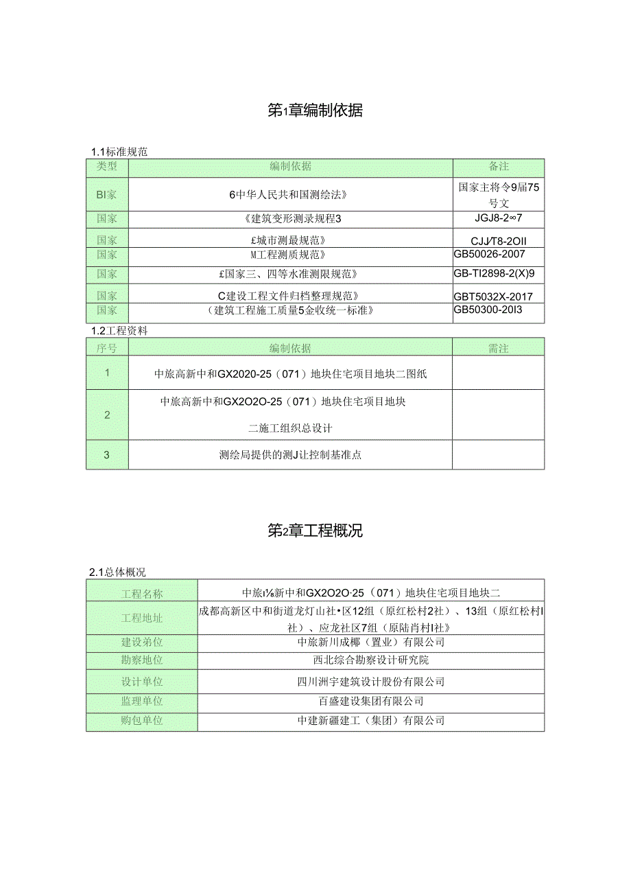 测量施工专项方案.docx_第3页