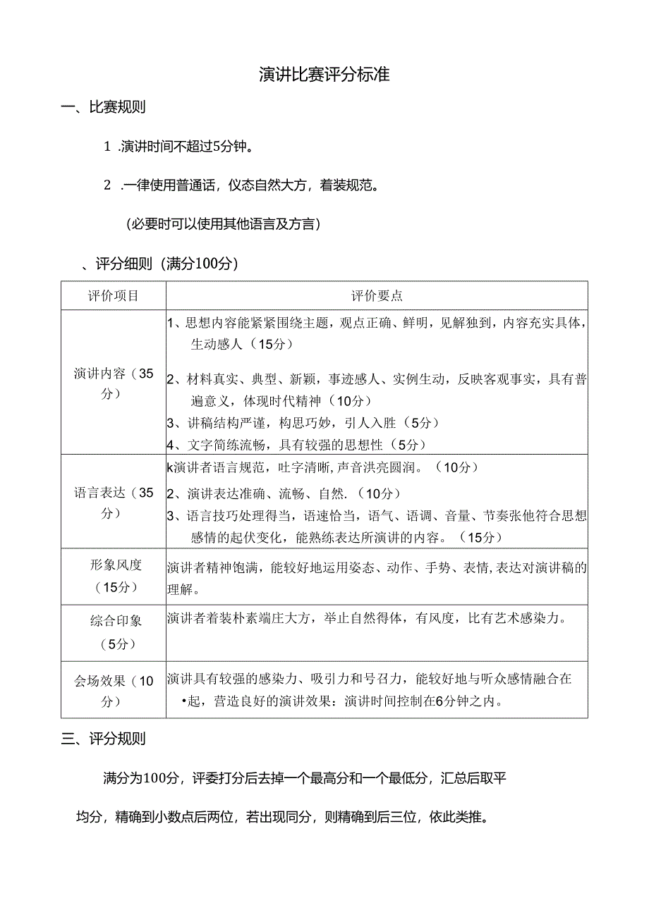 演讲比赛评分标准.docx_第1页