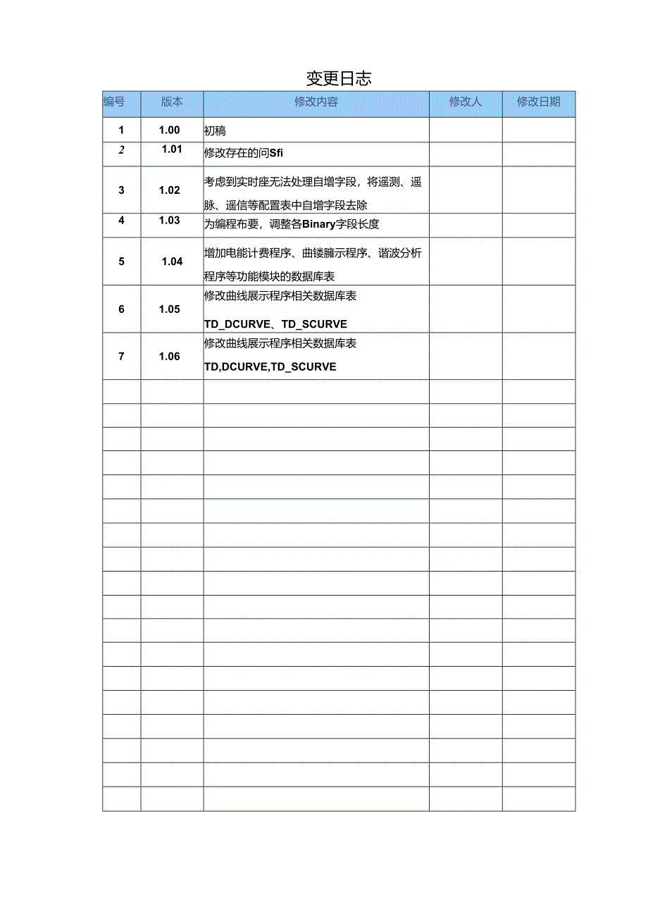 电力监控系统数据库改进方案-V1.05.docx_第2页