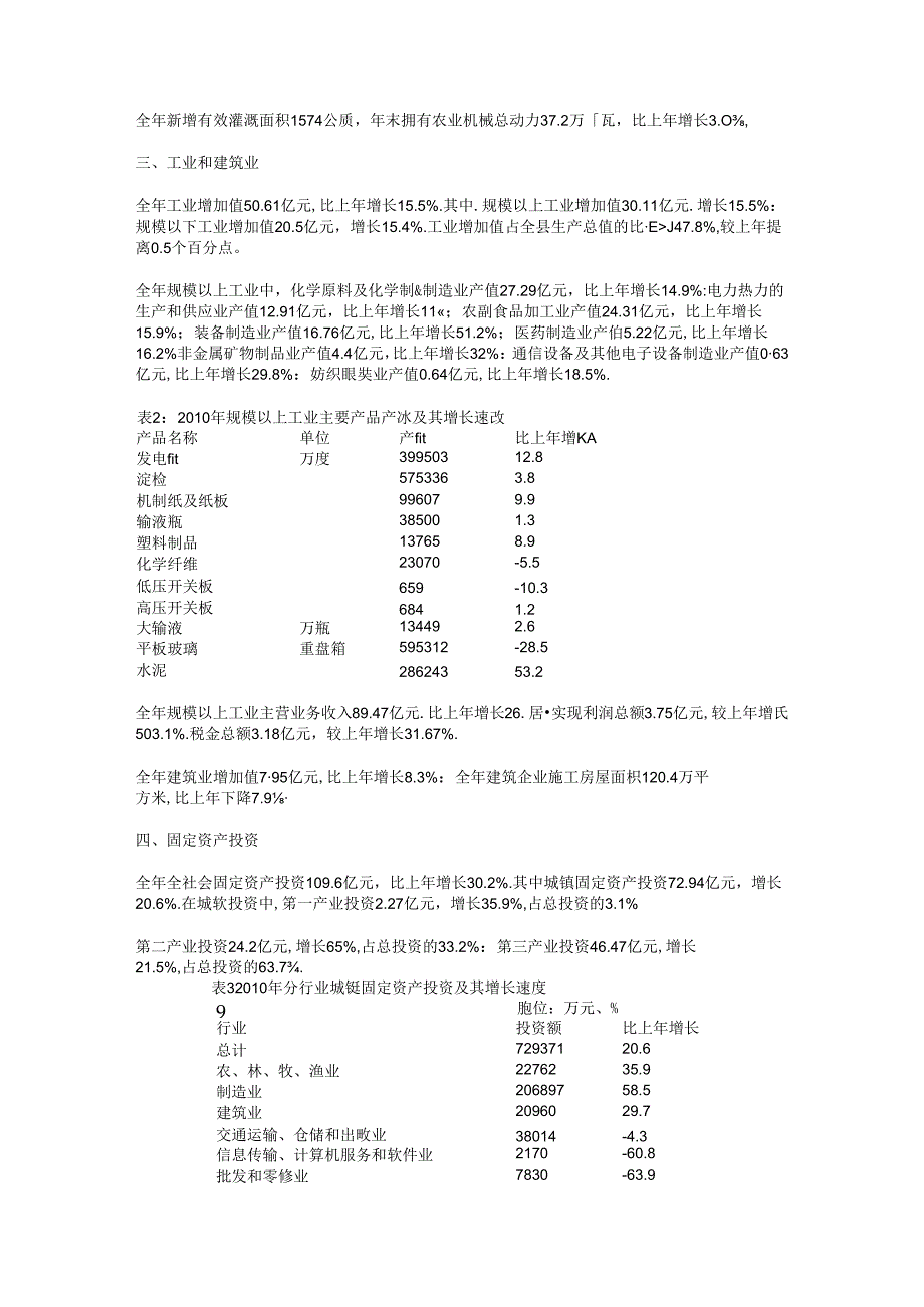 户县2010年国民经济和社会发展统计公报.docx_第2页