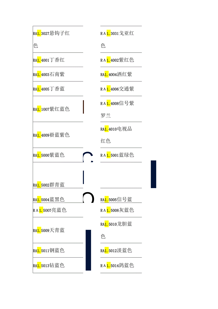 泵阀喷涂RAL颜色对照表.docx_第3页