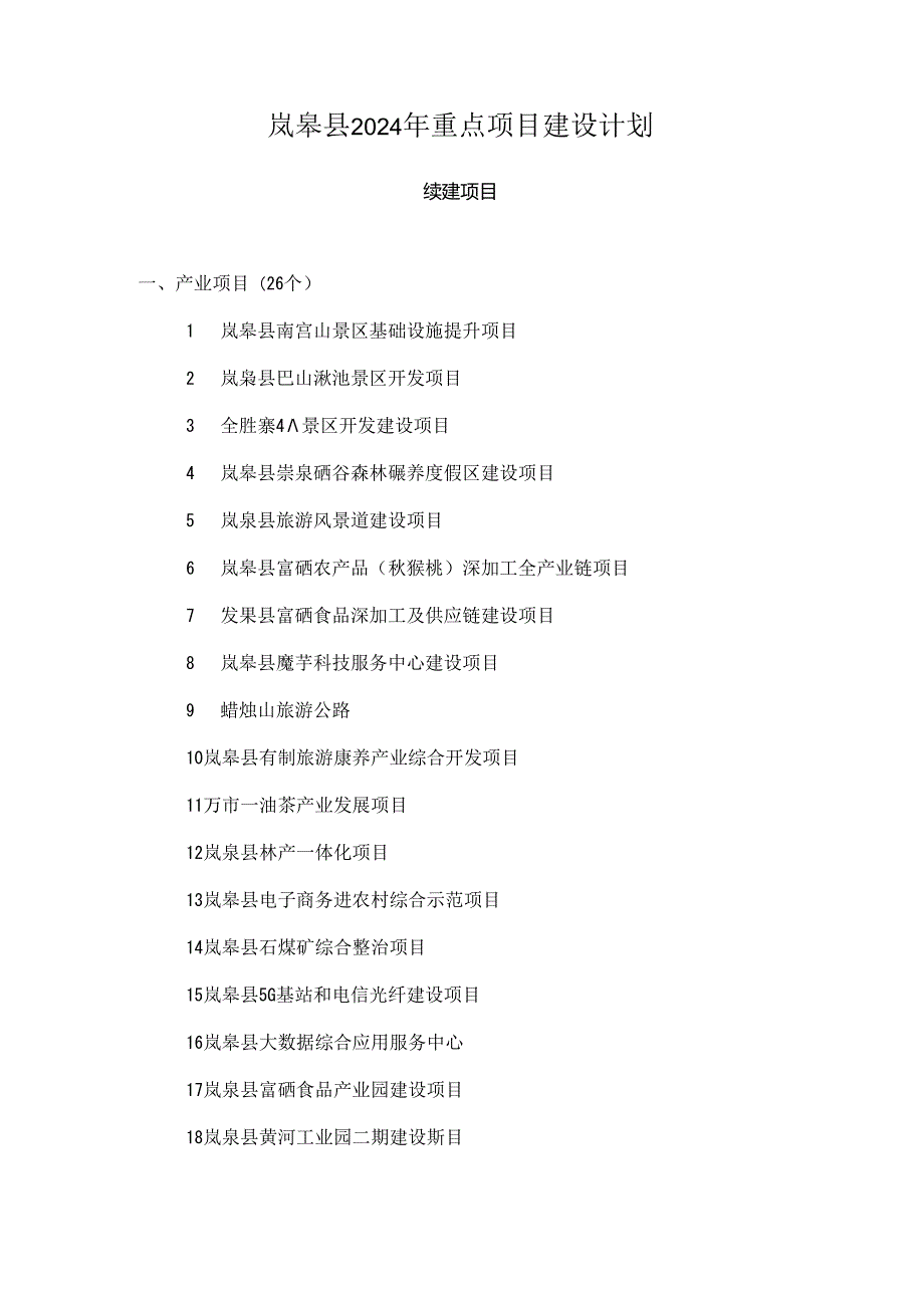 岚皋县2024年重点项目建设计划.docx_第1页