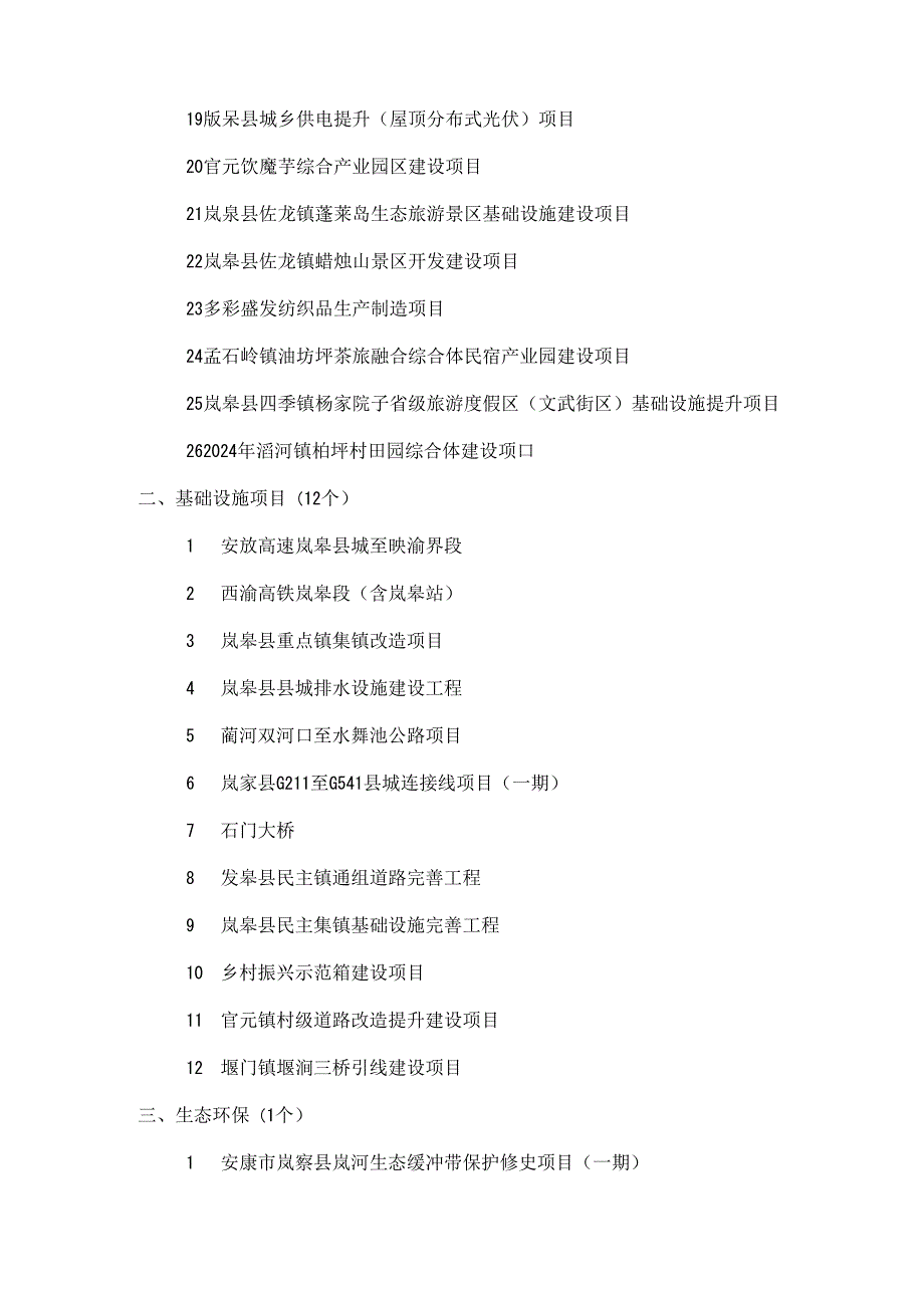 岚皋县2024年重点项目建设计划.docx_第2页