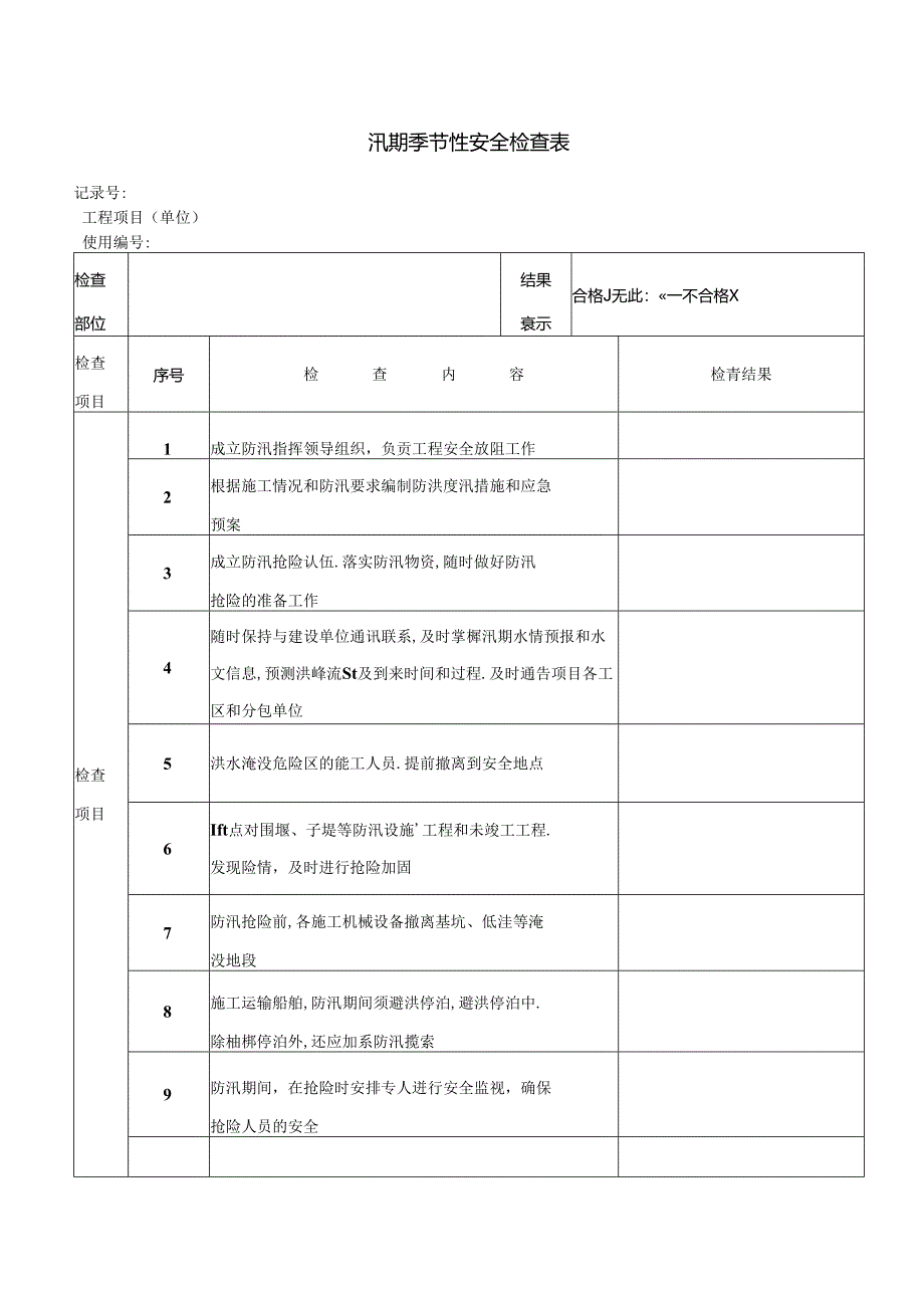 汛期季节性安全检查表.docx_第1页