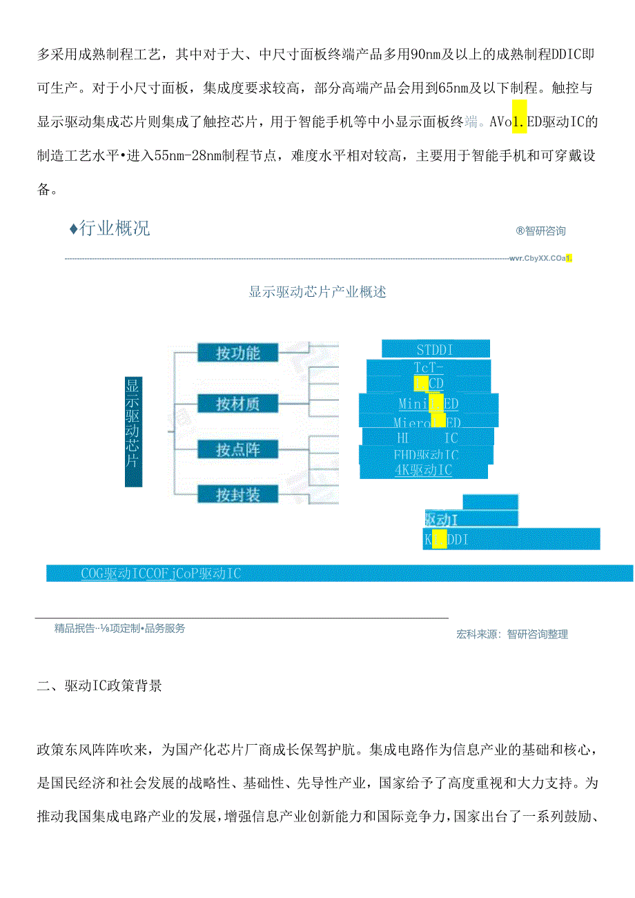 最新！2023年中国驱动IC行业市场运行态势、市场规模及发展趋势研究报告.docx_第3页