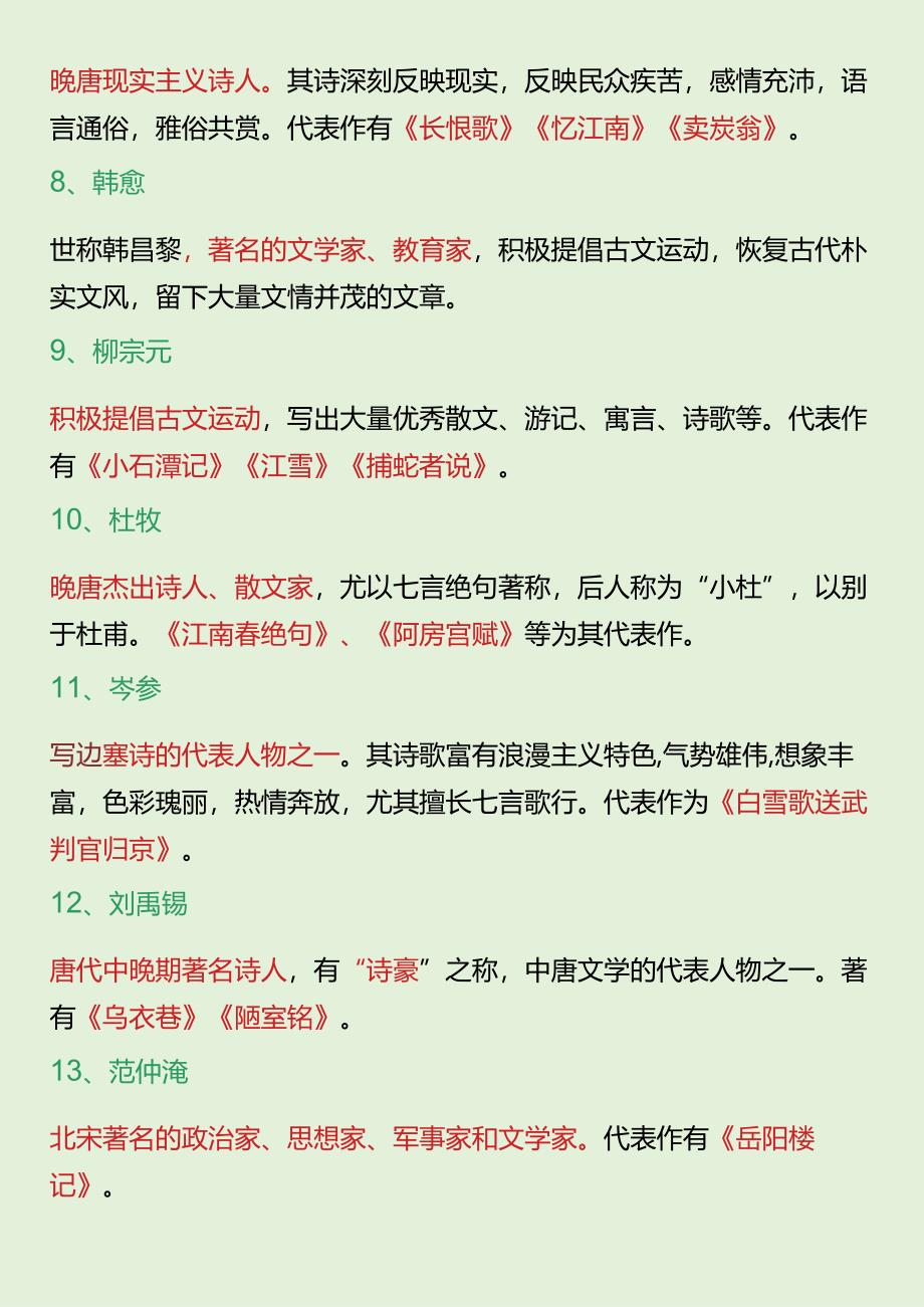 小升初文学常识古代著名文人及代表作.docx_第2页